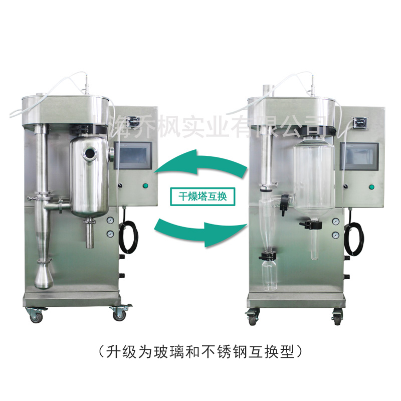 科研用實驗型噴霧干燥機詳細操作步驟說明！